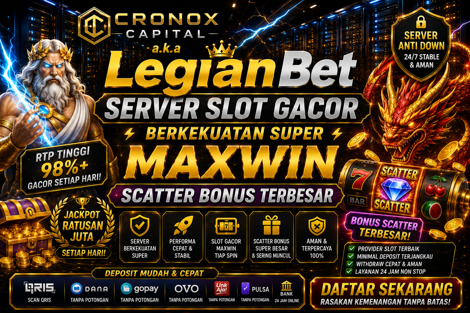 Nasabah Setia LegianBet Server Slot Gacor Berkekuatan Super Maxwin Scatter Bonus Toto Togel Terbesar